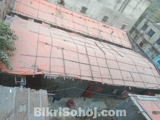 Land for sale,Mohammadpur,Dhaka Uddan, Block D, Road no.2